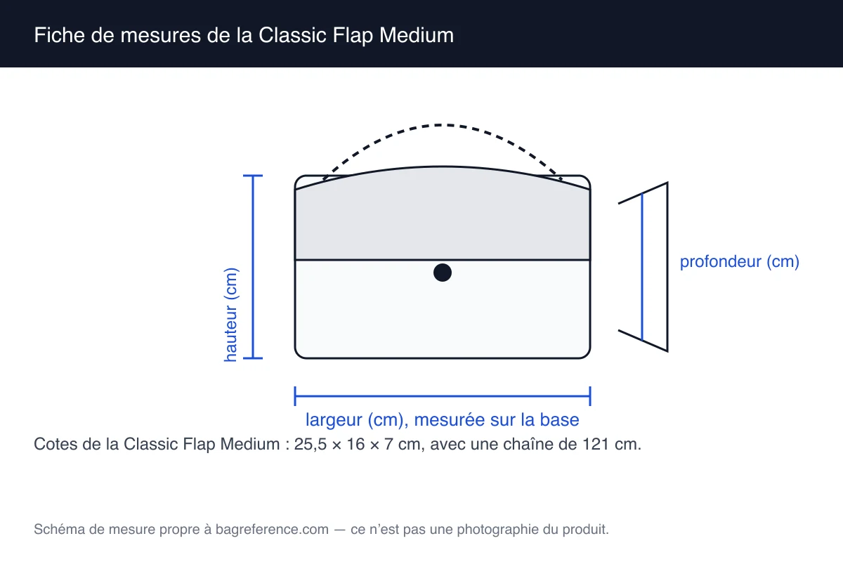 Dessin technique d’un sac à rabat matelassé avec chaîne et fermeture tournante, coté 25,5 cm de largeur, 16 cm de hauteur et 7 cm de profondeur