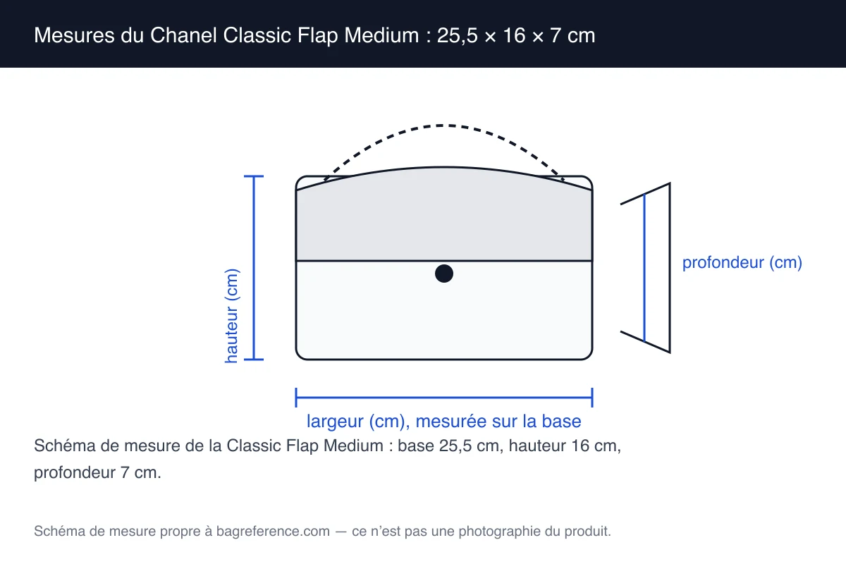 Schéma de face d’un sac à rabat matelassé avec chaîne, coté 25,5 cm de largeur, 16 cm de hauteur et 7 cm de profondeur