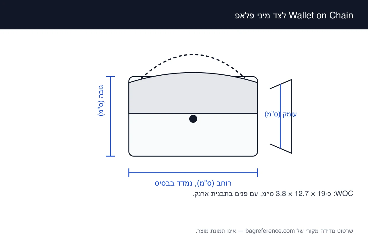 שרטוט מדידה של תיק דק עם מתלה ושרשרת, מסומן ברוחב 19 ס״מ, גובה 12.7 ס״מ ועומק 3.8 ס״מ