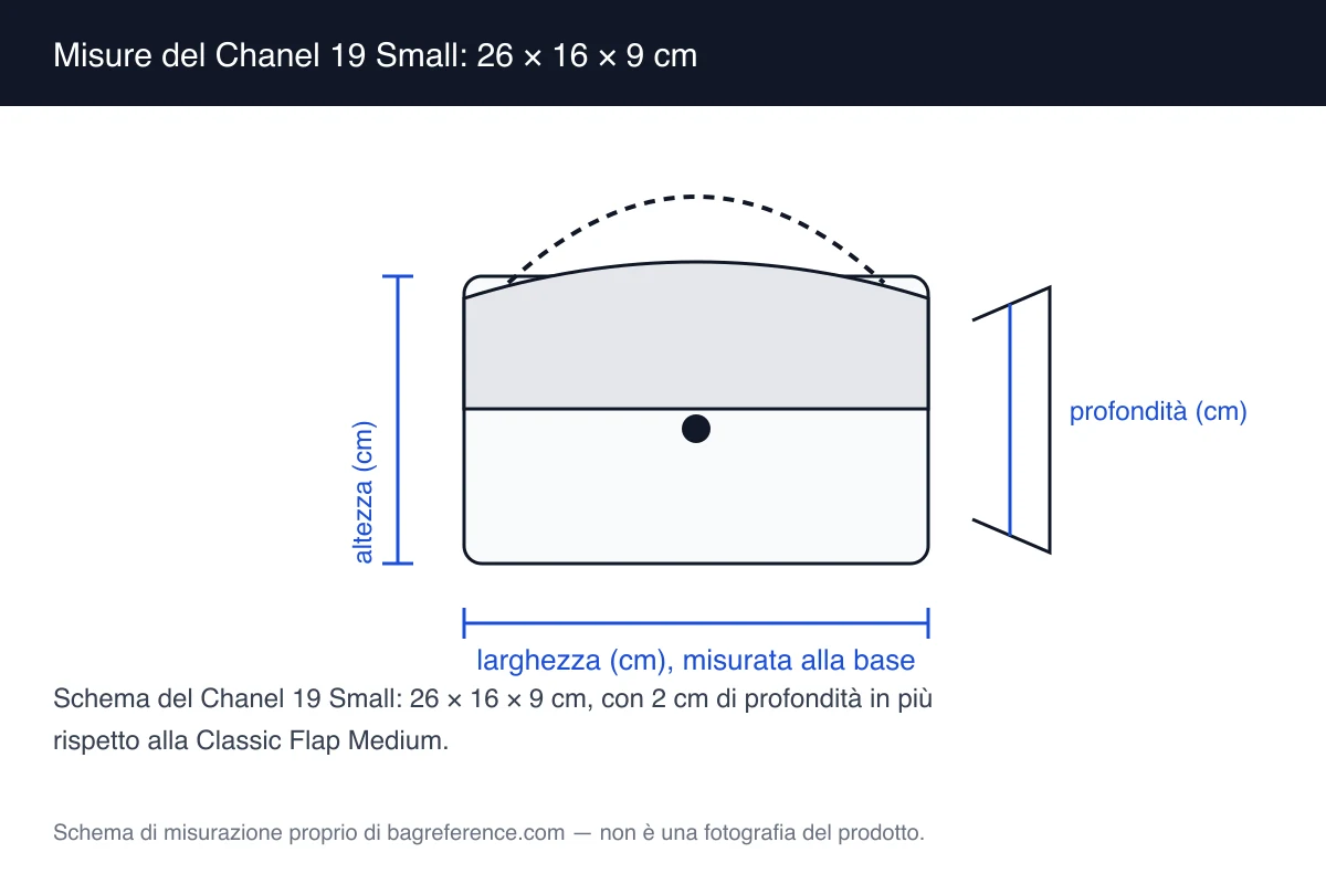 Schema di una borsa Chanel 19 con catena a maglia larga e trapuntato ampio, con quote di 26 cm di larghezza, 16 cm di altezza e 9 cm di profondità