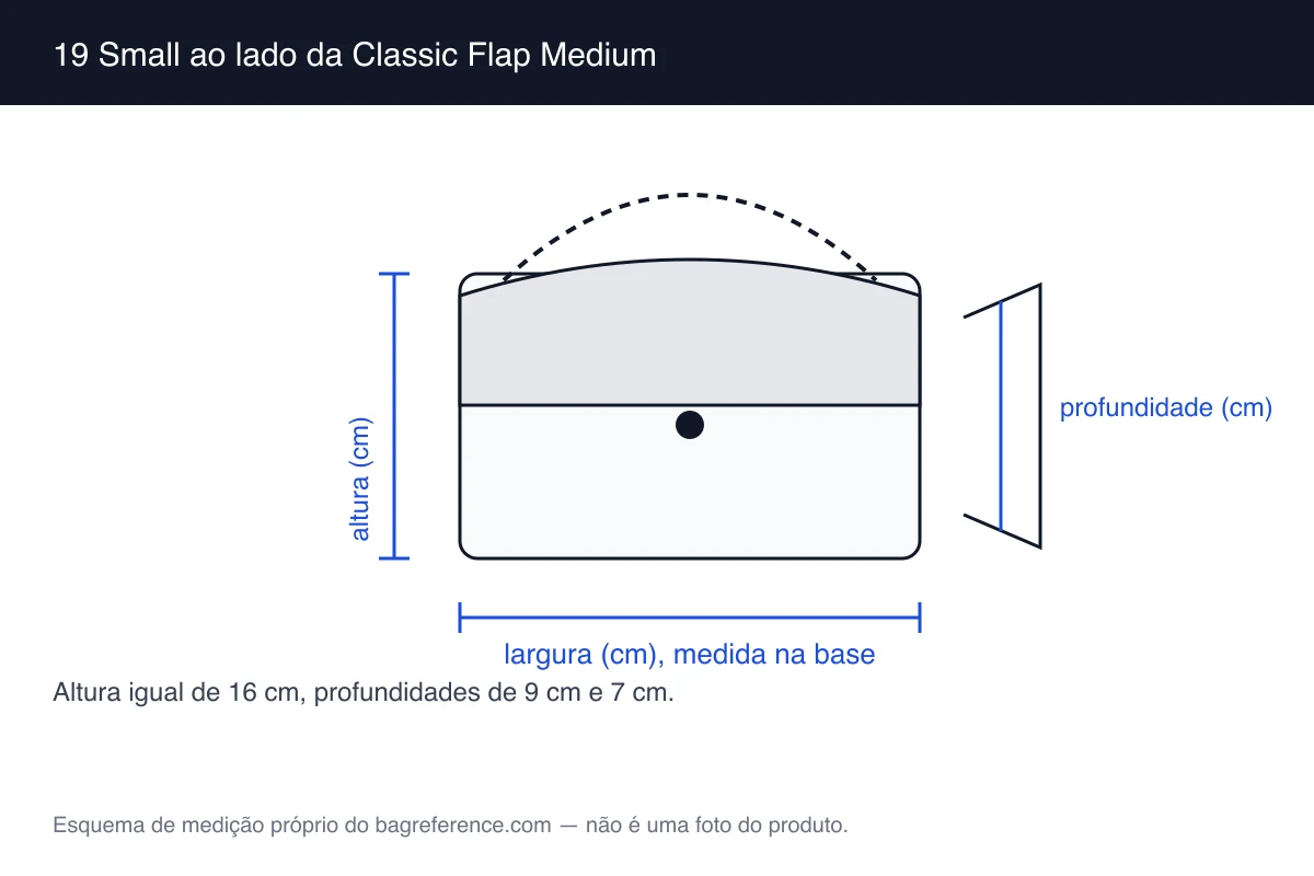 Esquema com duas bolsas de aba lado a lado, com profundidades de 9 cm e 7 cm e altura comum de 16 cm marcadas